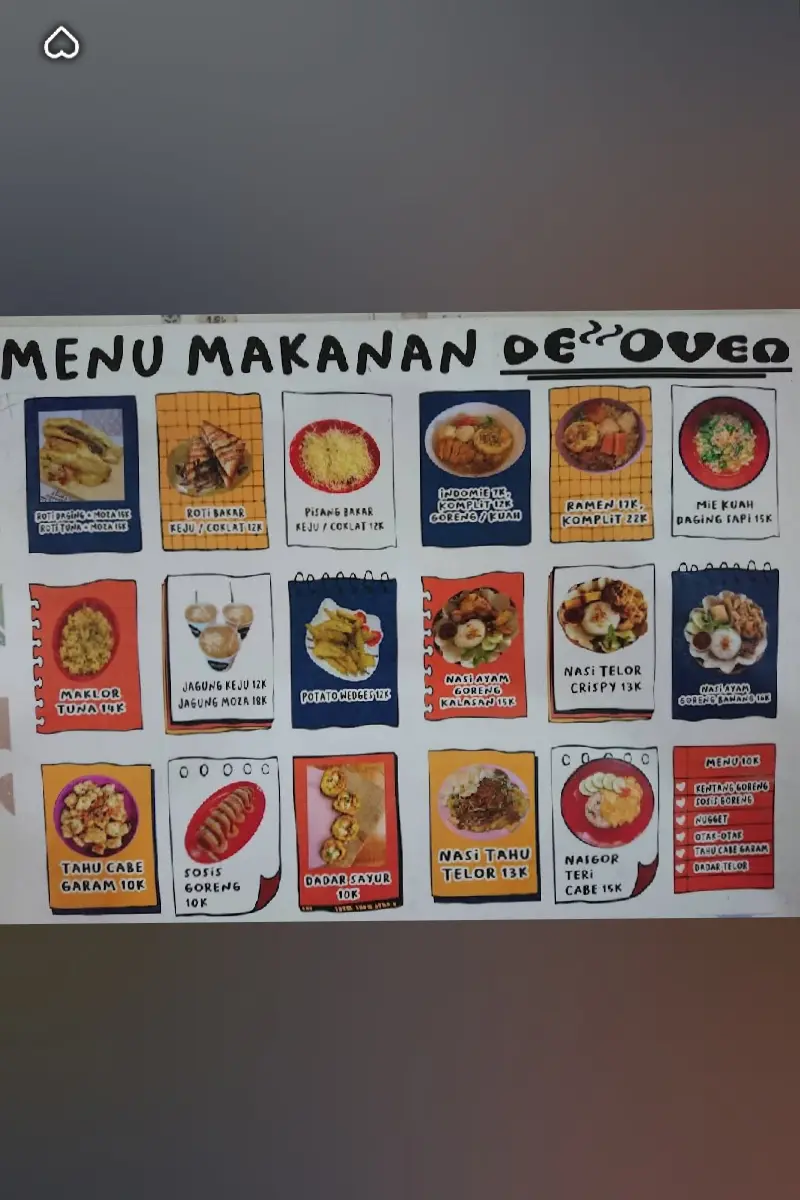 De Oven Kandangan