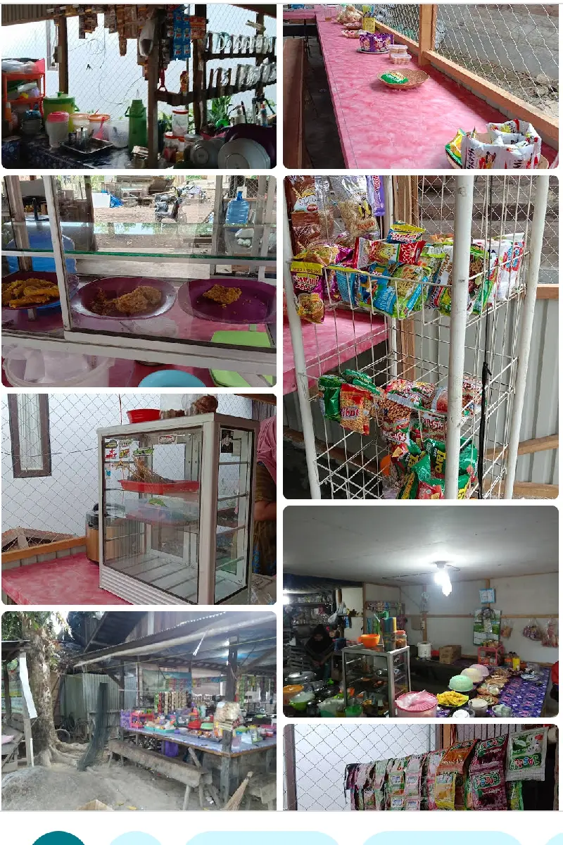 Warung Acil Wiwien